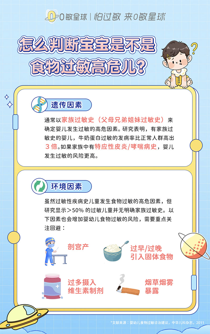 3 怎么判断宝宝是不是食物过敏高危儿？.jpg